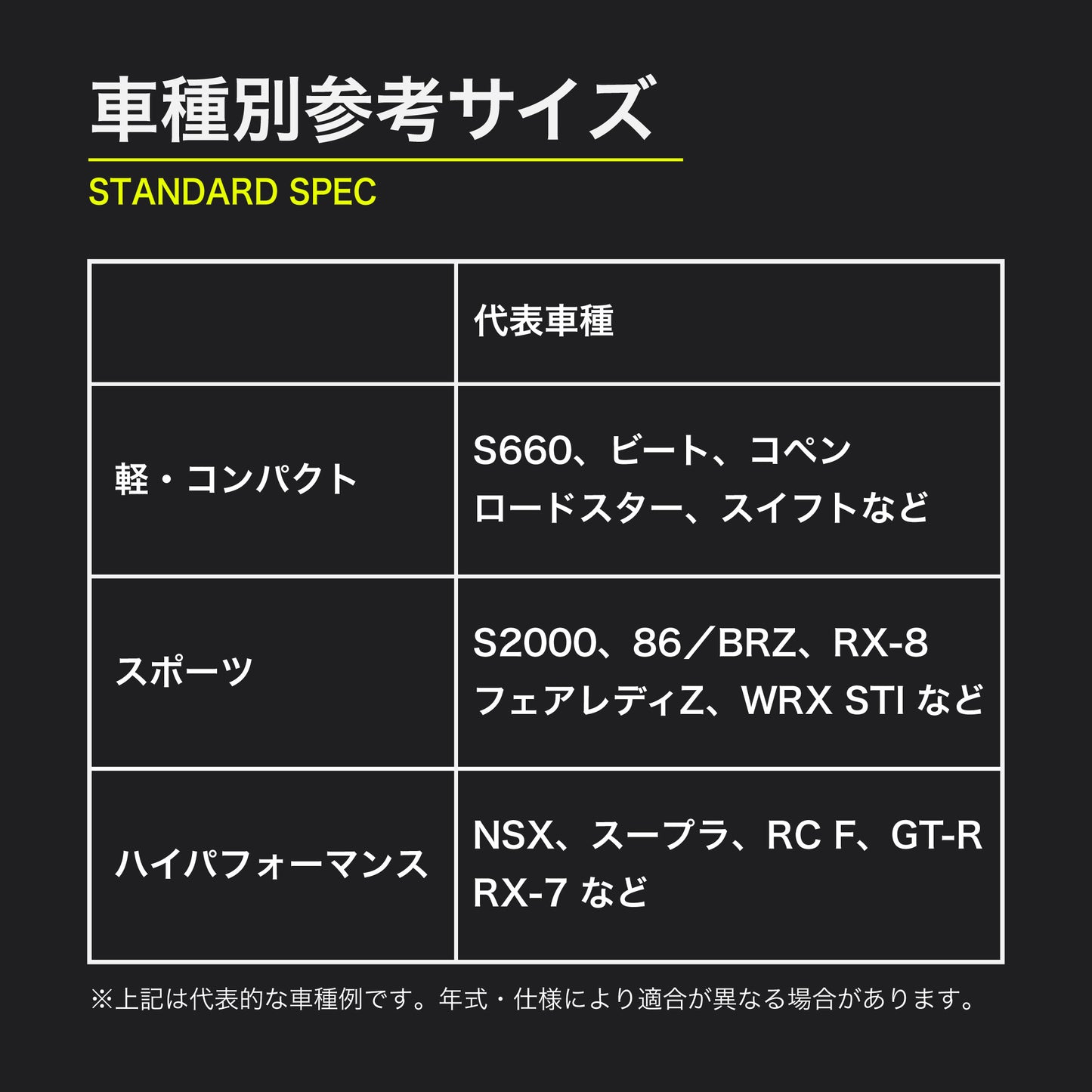 Dummy Wheel Kit for N-ONE
