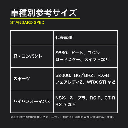 ダミーホイールMULTI 単品 (車両1台分) - 813 Alignment Tools