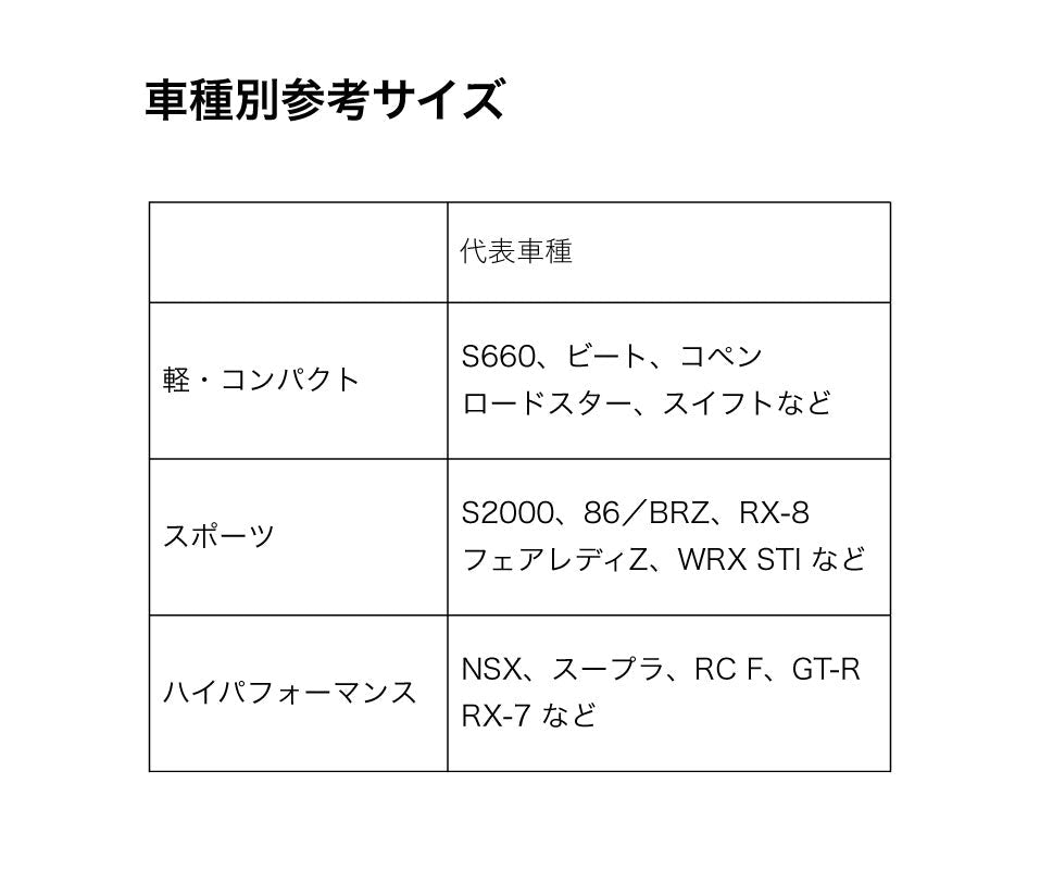 ハブスタンドPLUS 単品 (1台分セット) - 813 Alignment Tools