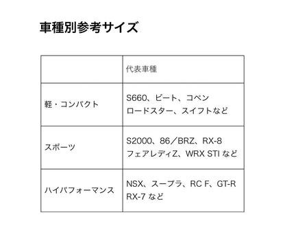 ハブスタンドPLUS 単品 (1台分セット) - 813 Alignment Tools